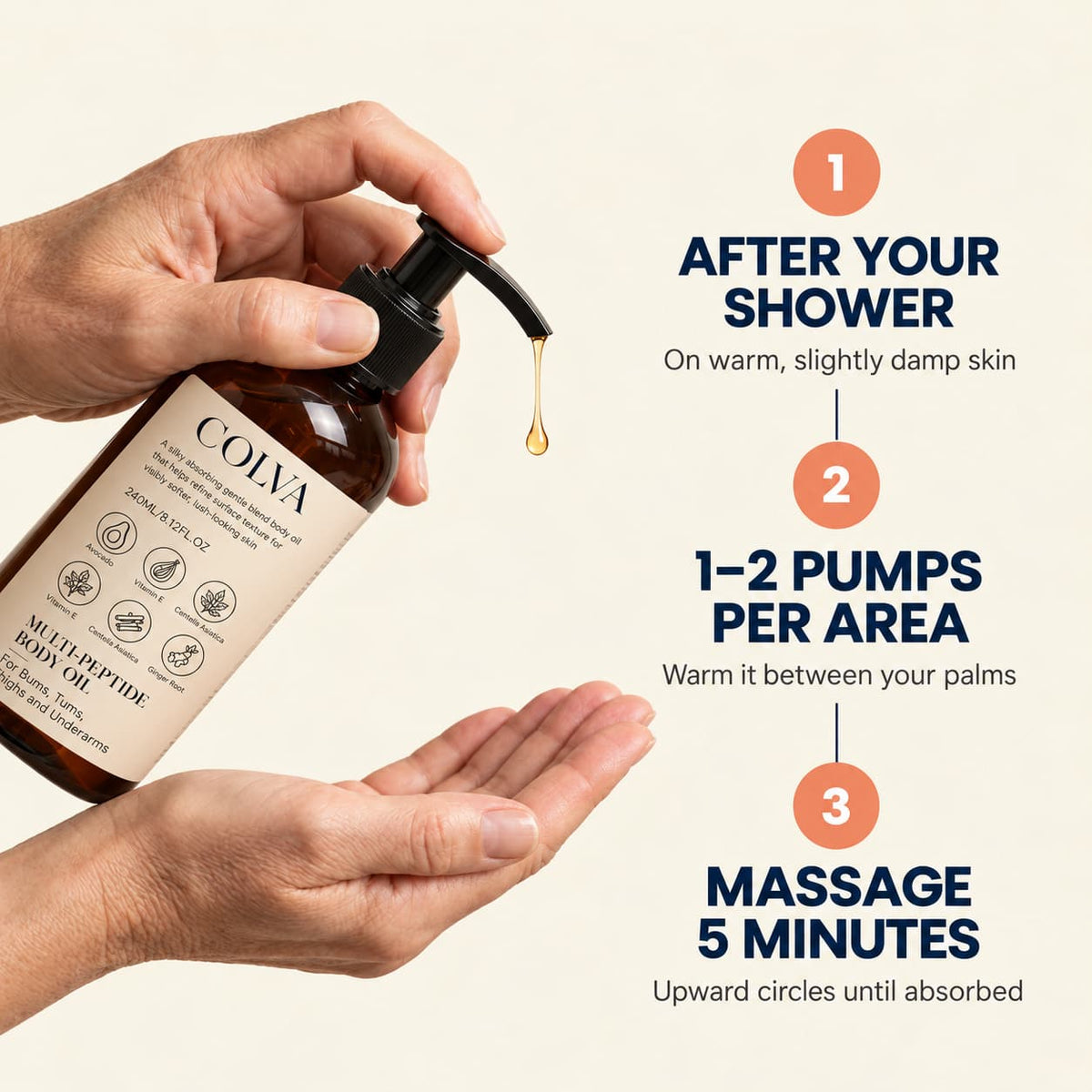Multi-Peptide Body Oil