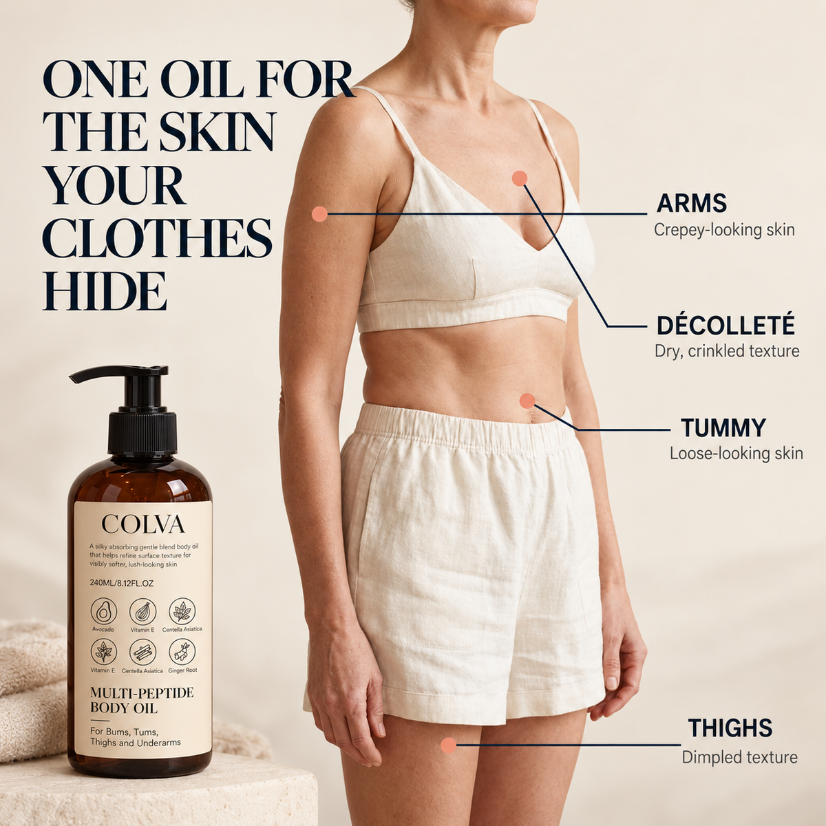 Multi-Peptide Body Oil
