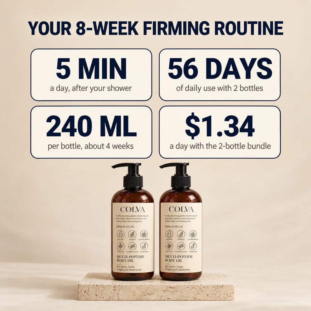 Multi-Peptide Body Oil