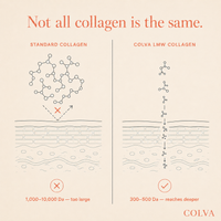 Collagen Chest Mask