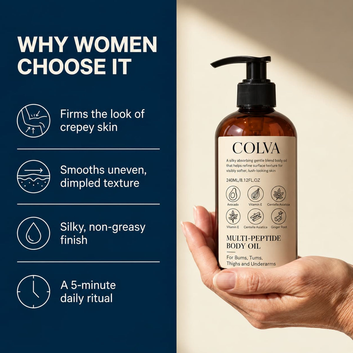 Multi-Peptide Body Oil