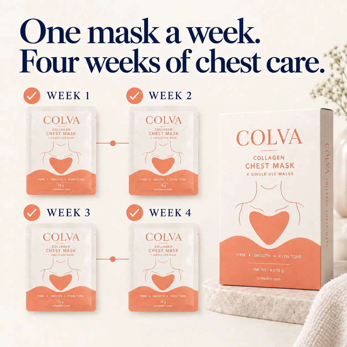 Collagen Chest Mask