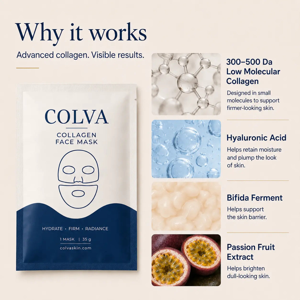 Collagen Beauty Face Mask