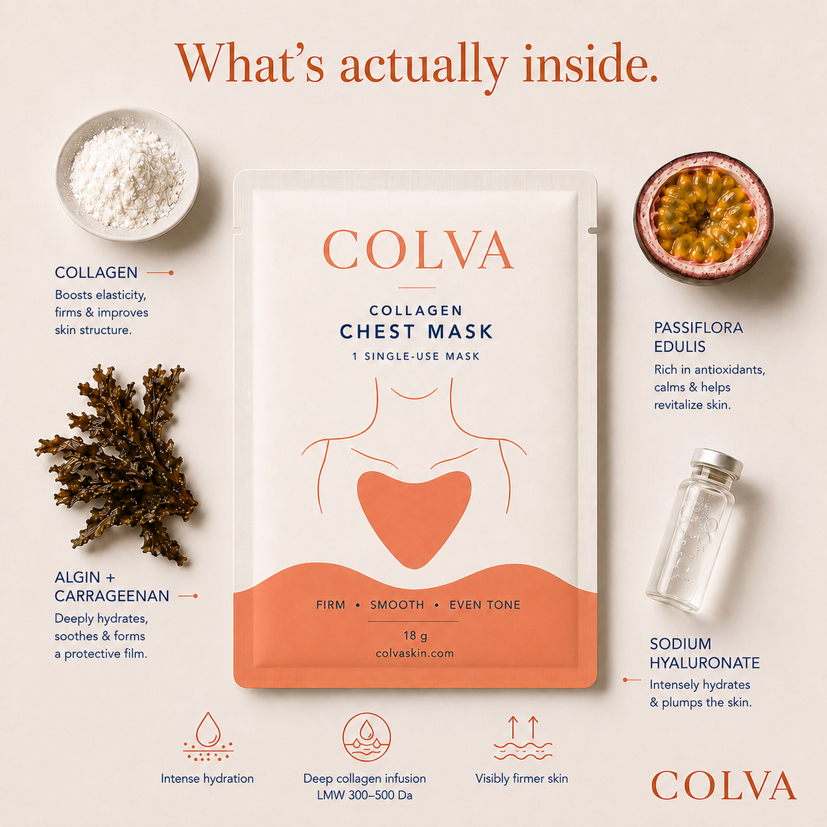 Collagen Chest Mask