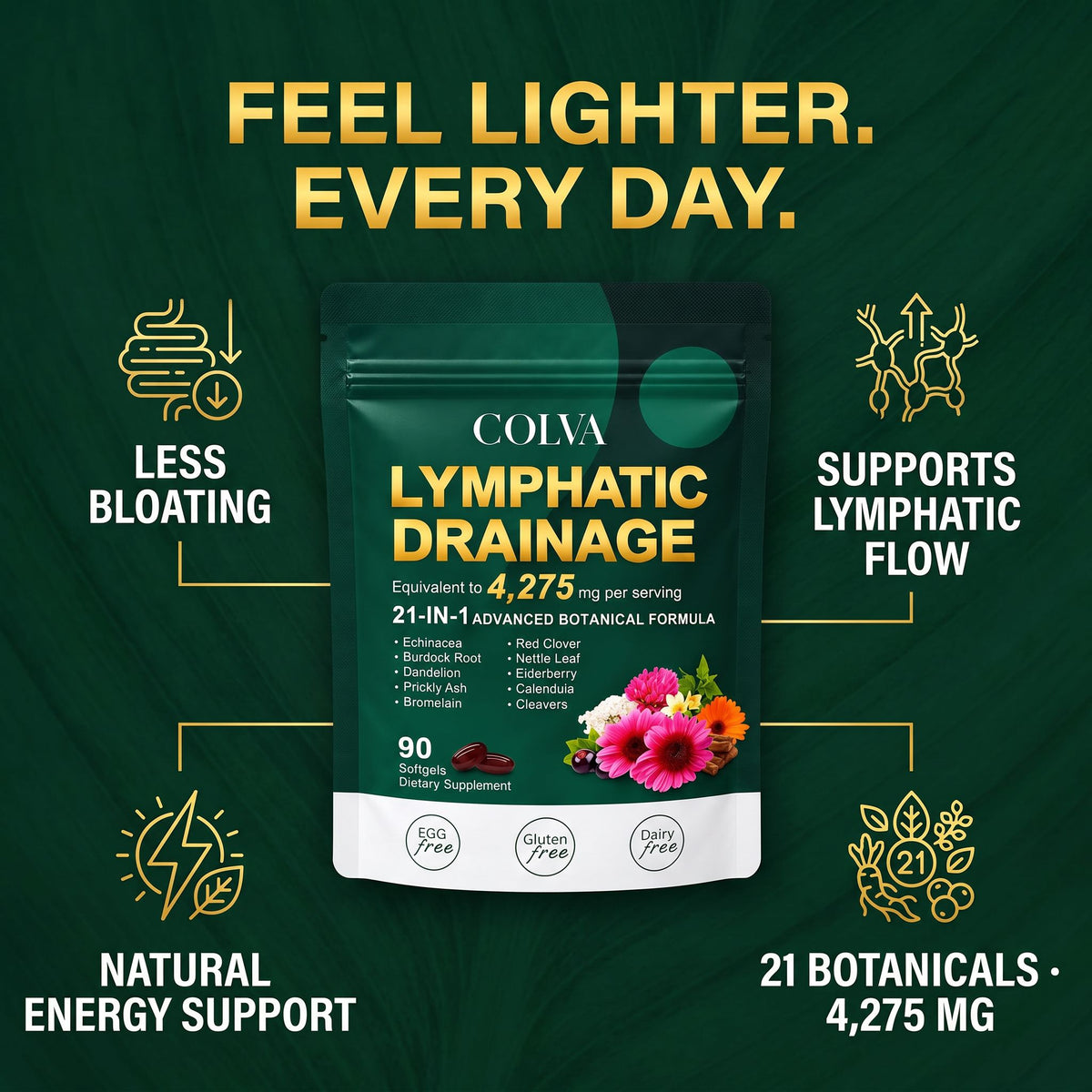 Benefits: less bloating, supports lymphatic flow, natural energy, 21 botanicals